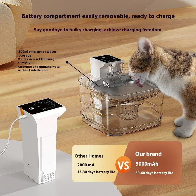 Bebedero Automático para Masco - Automatic Pet Feeder reseña y precio