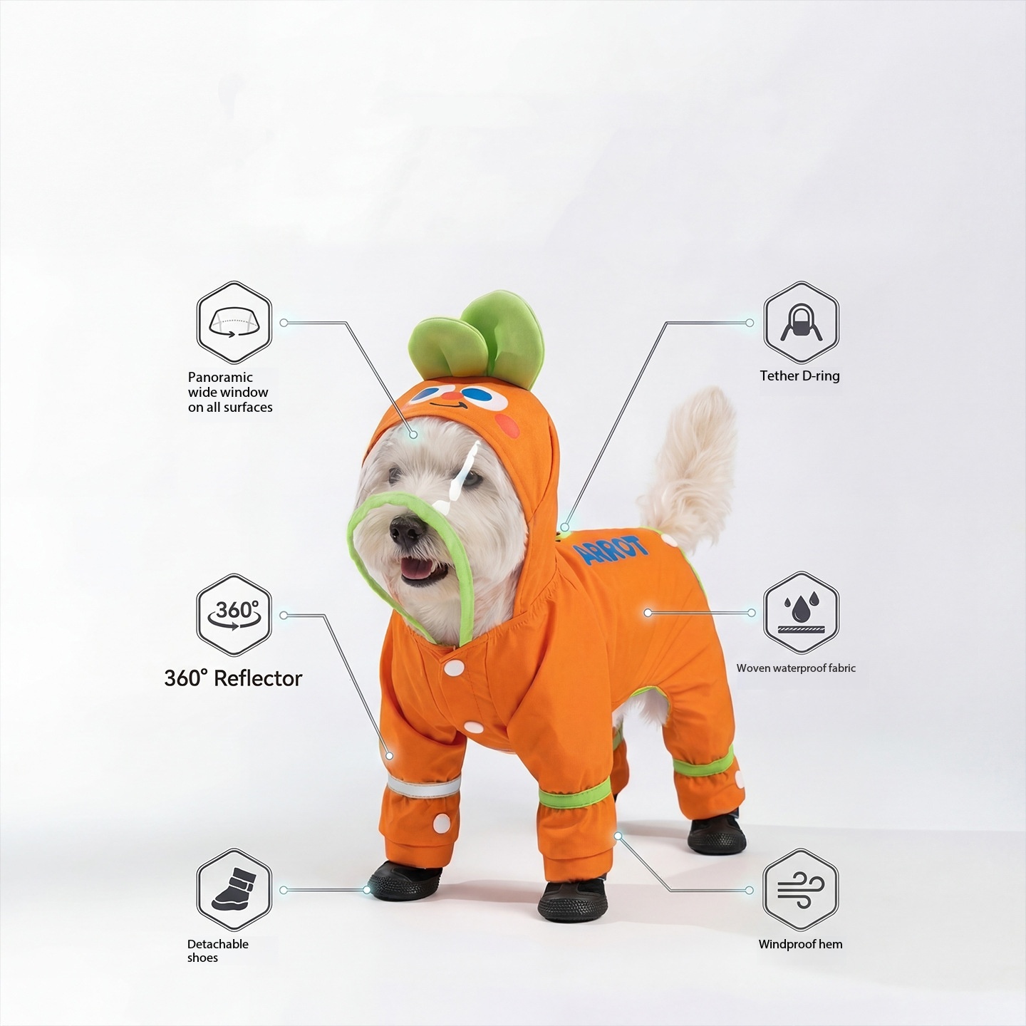 Impermeable para Perros con Di - Dog Raincoat reseña y precio